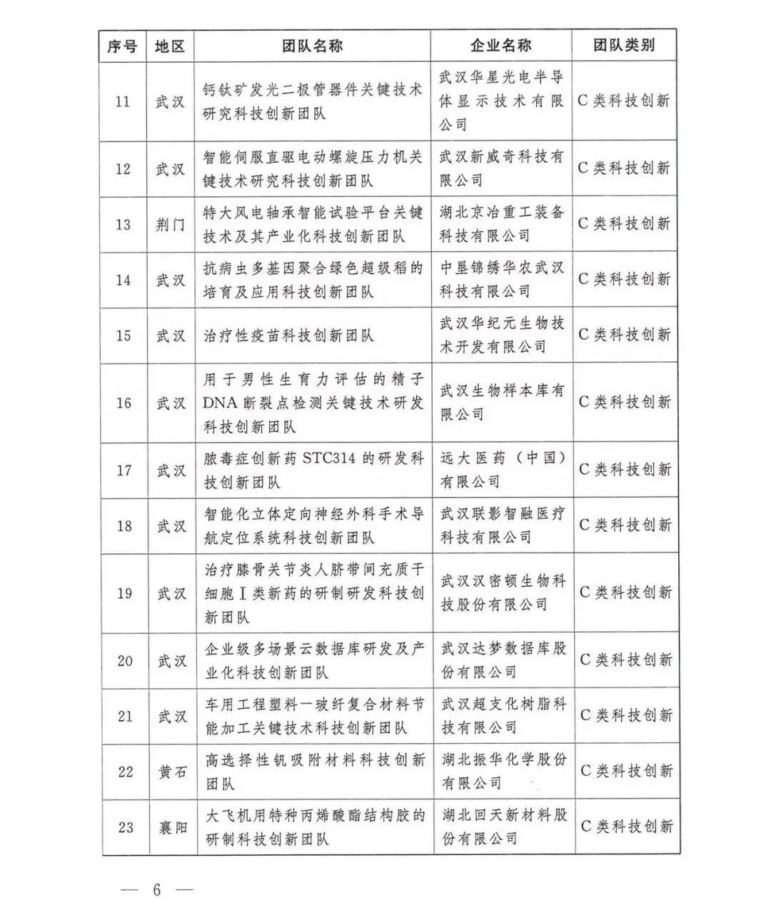 乐天堂·fun88(中国区) - 官方网站