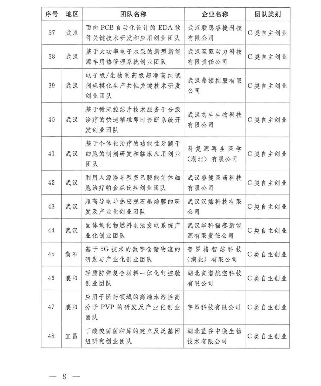 乐天堂·fun88(中国区) - 官方网站