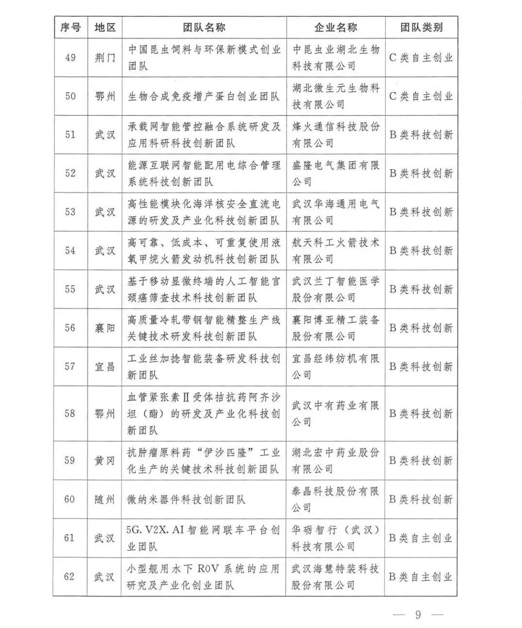 乐天堂·fun88(中国区) - 官方网站