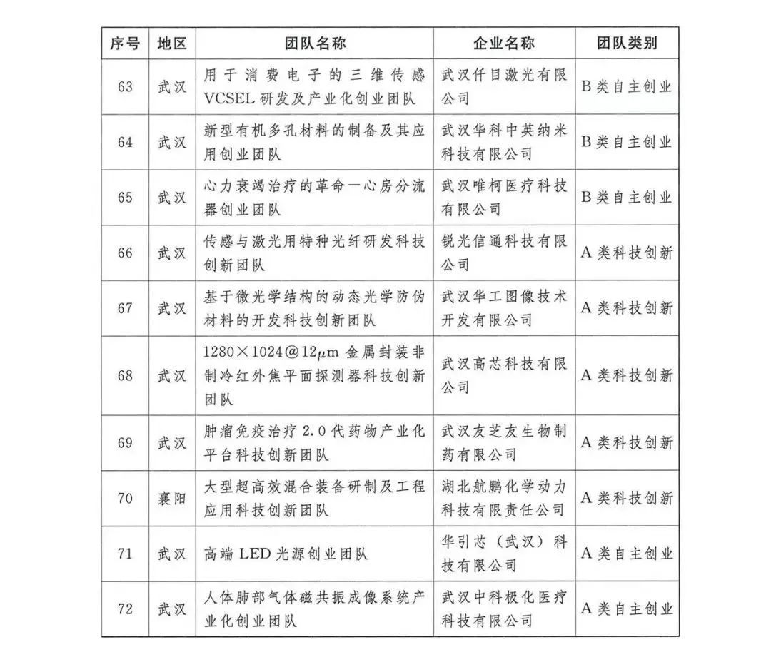 乐天堂·fun88(中国区) - 官方网站