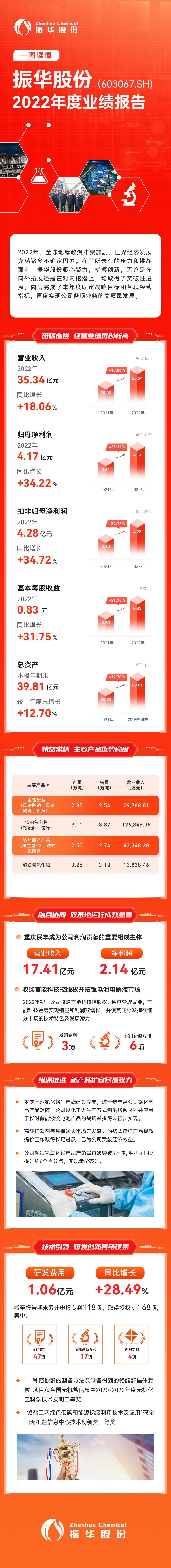 乐天堂·fun88(中国区) - 官方网站